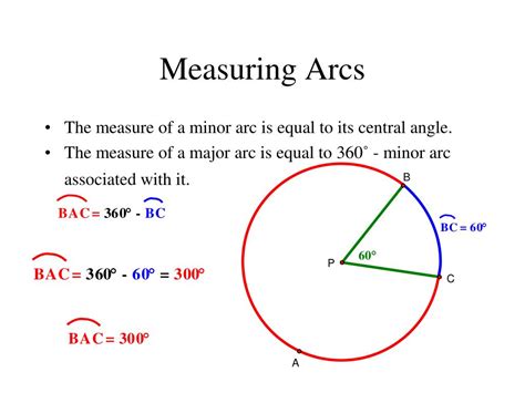 What is the Relationship between Arc and Angle Measures?